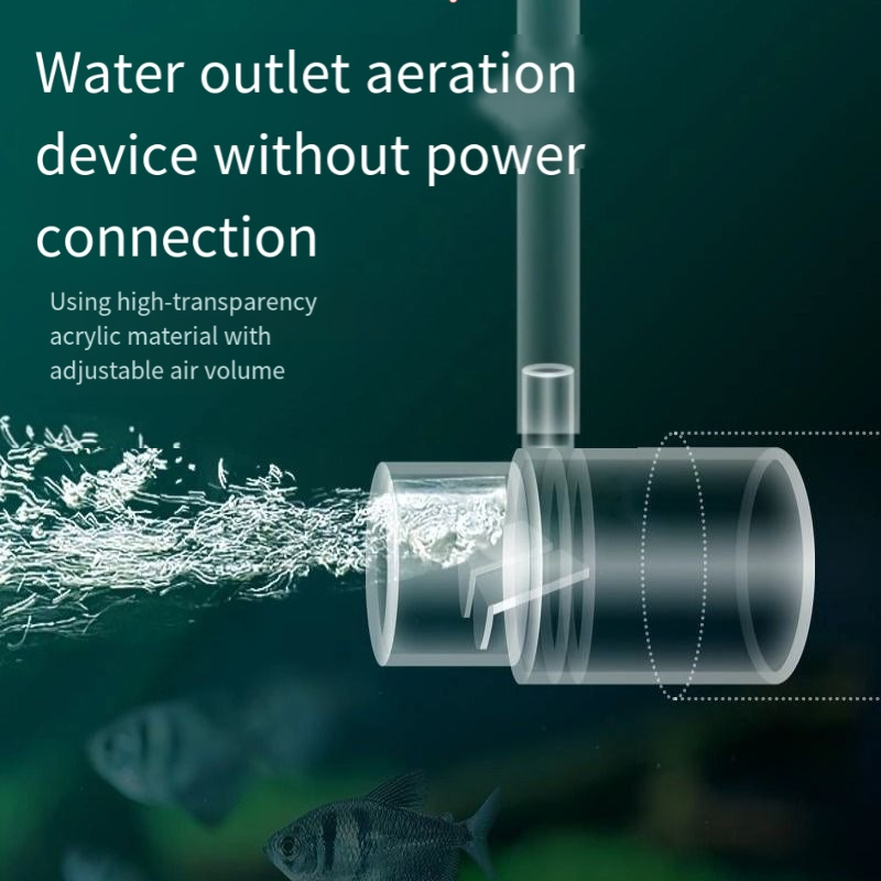 Aquarium Fish Without Oxygen - Oxygen Diffuser Pipe Filter At Water