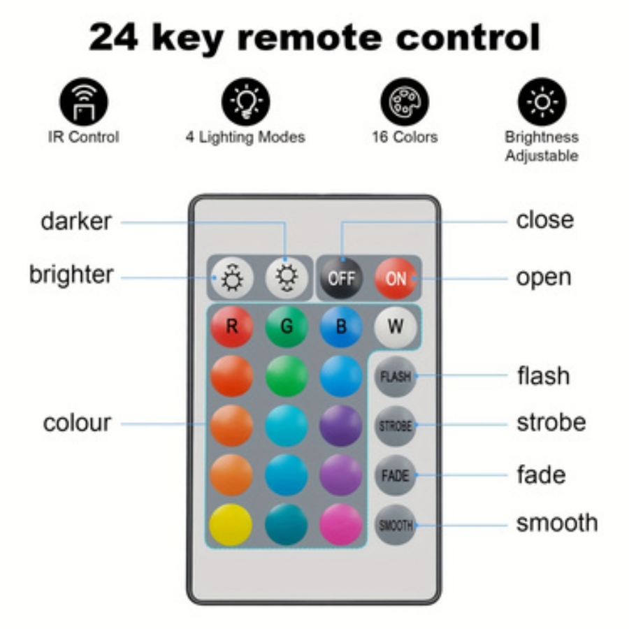 Remote Control Simulated Jelly - огляд і ціна Aquarium Fish Discus